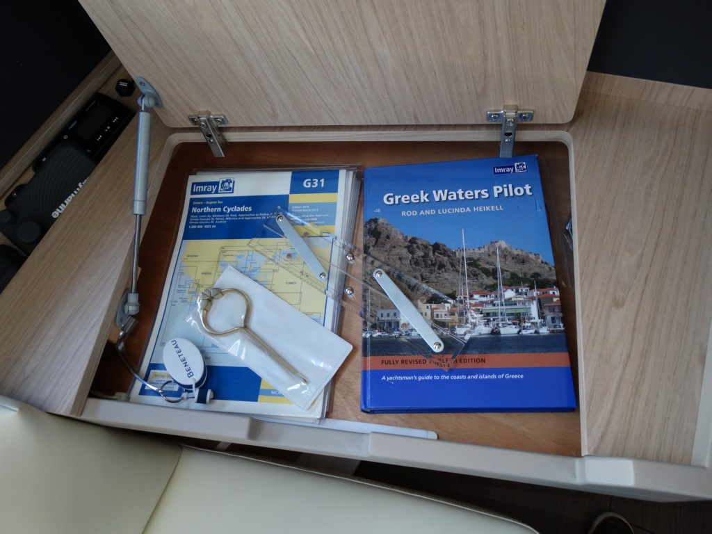 Greek Waters Pilot Pdf